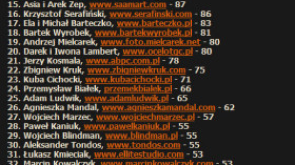 ranking-280x280